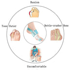Orthopedic Big Toe Support for Pain Relief Pack Of 1