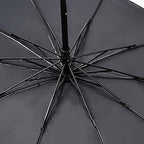 Car Windshield Sun Shade Umbrella Foldable Car Umbrella